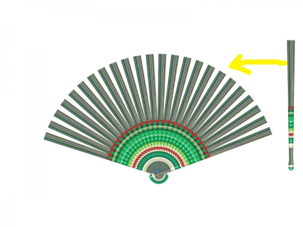 Creation of FAN: Step 3